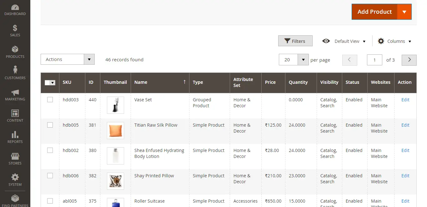 Customized & Personalized Views