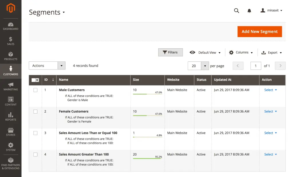 M2-Customer-Segmentation-1024x619