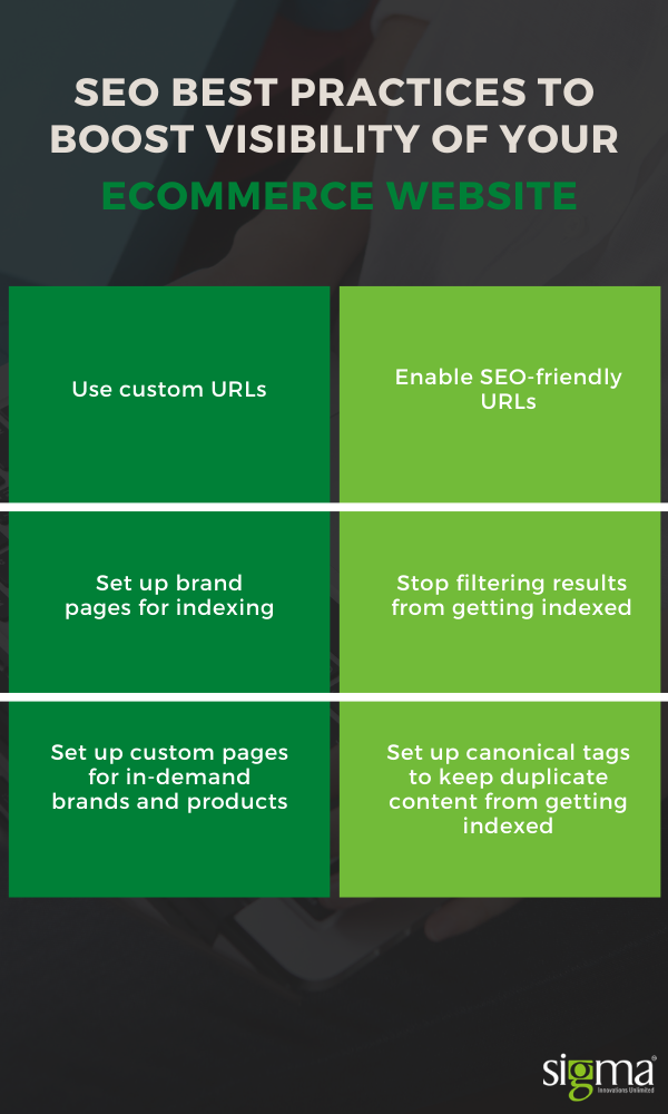 SEO-Best-Practices-to-Boost-Visibility-of-your-eCommerce-website