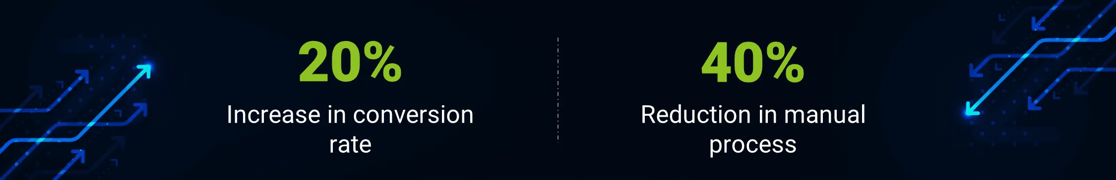 Napolean Perdis Sigma