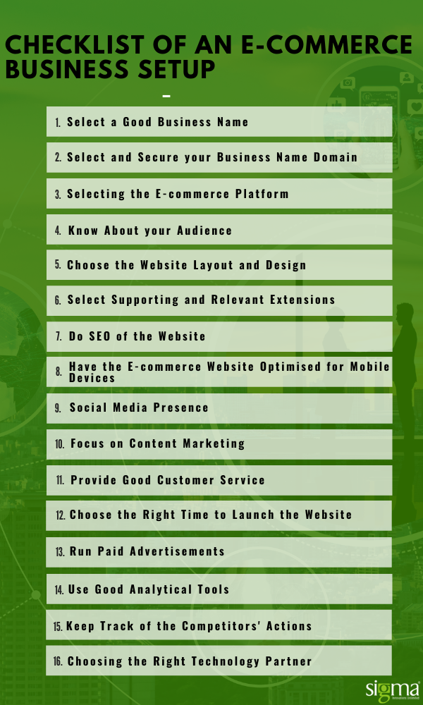 Checklist-of-an-eCommerce-Business-Setup