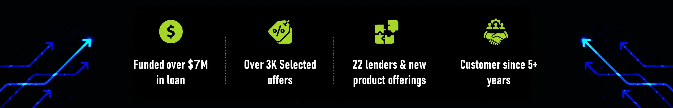 Revolutionizing Home Improvement Financing: A Lender Marketplace Integration Success Story