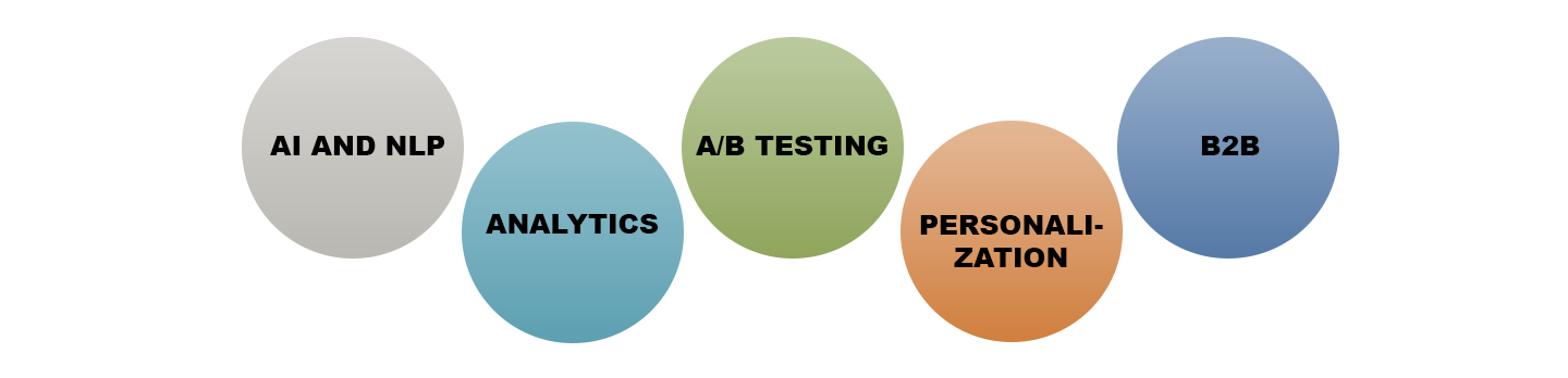 Klevu’s Capabilities