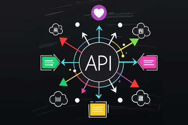 Integrating Adobe I/O and App Builder with Multiple Systems for Dusk