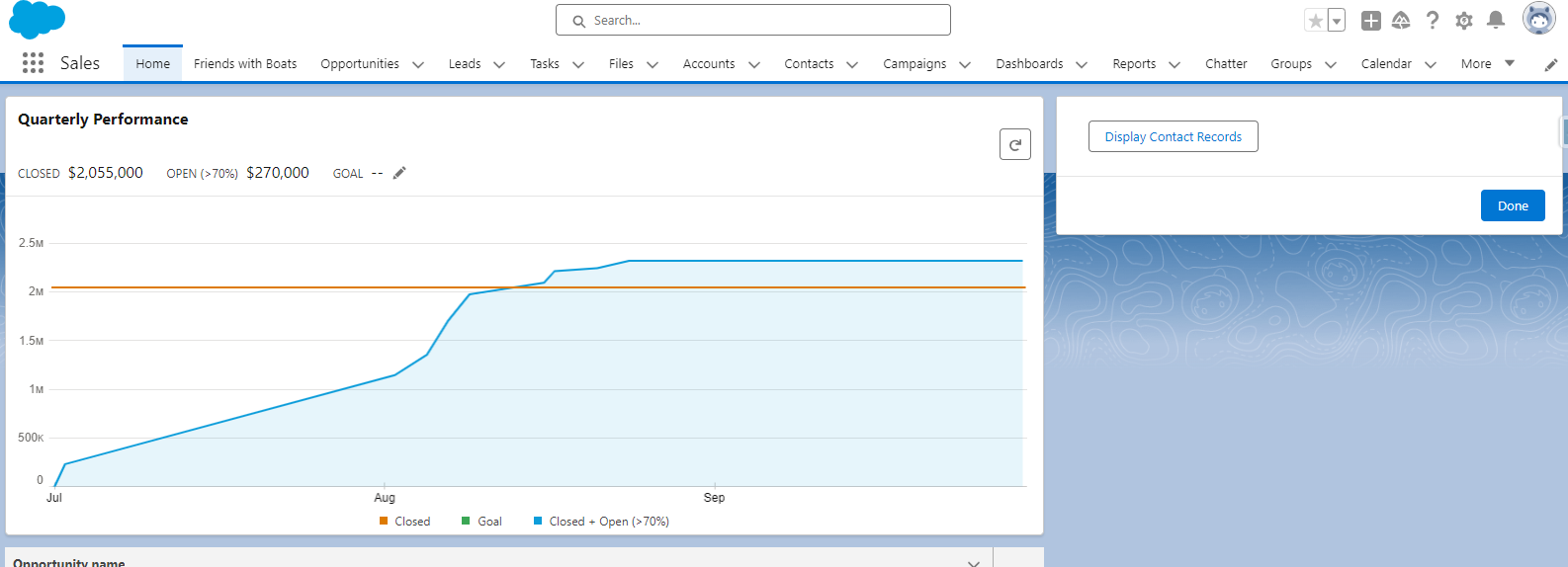 Home-Salesforce-Quarterly-Performance