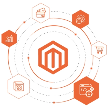 Magento Development Services