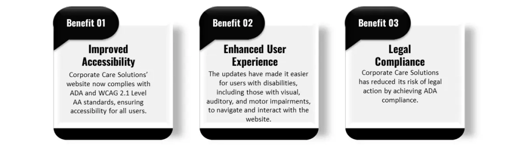 Corporate care solution