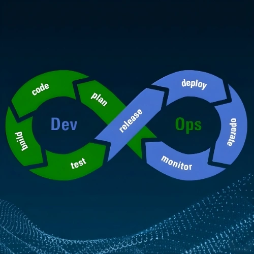 Optimize and Accelerate with Sigma’s DevOps Capabilities