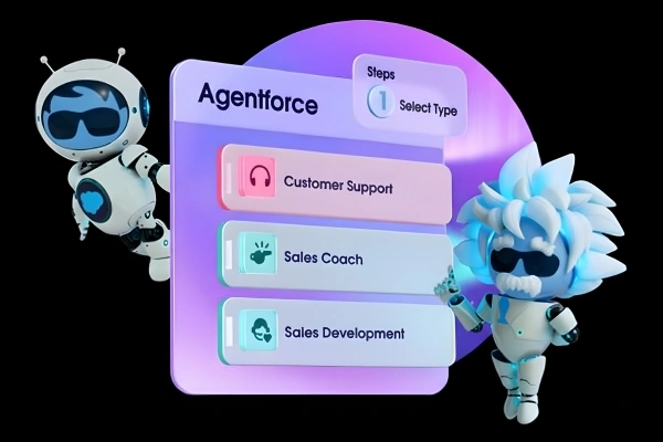 Agentforce Transforming Customer Service with the Next Generation of AI - Sigma