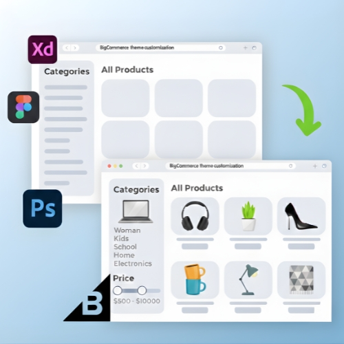 BigCommerce Theme Development & Custom Storefront Customization